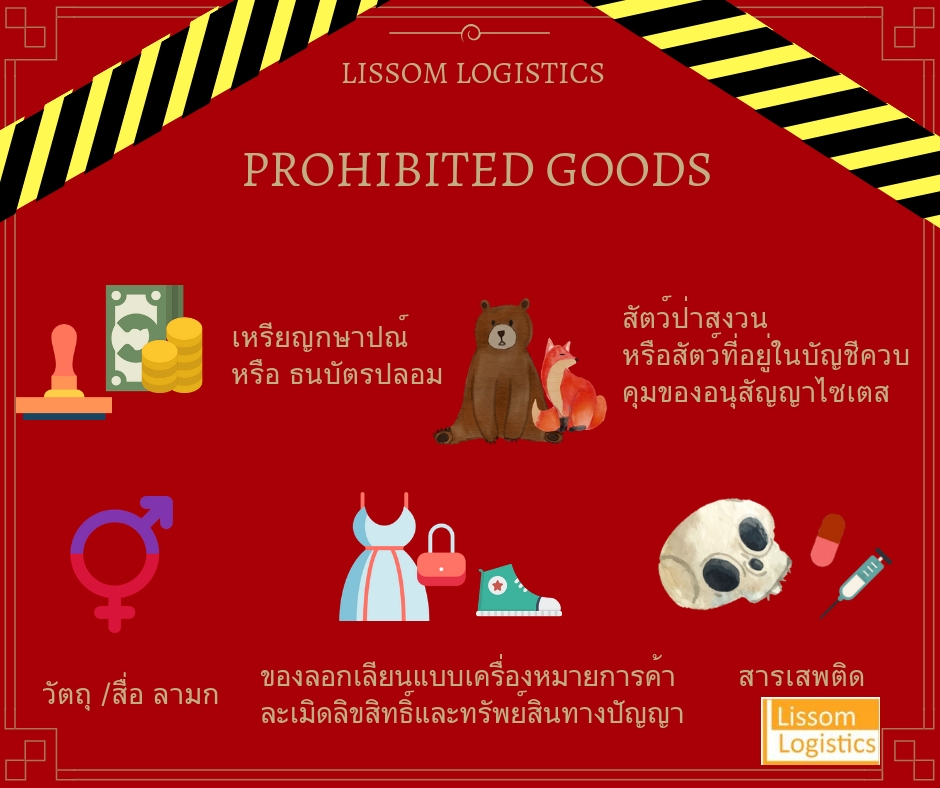 Prohibited Goods Under Custom Act Meaning